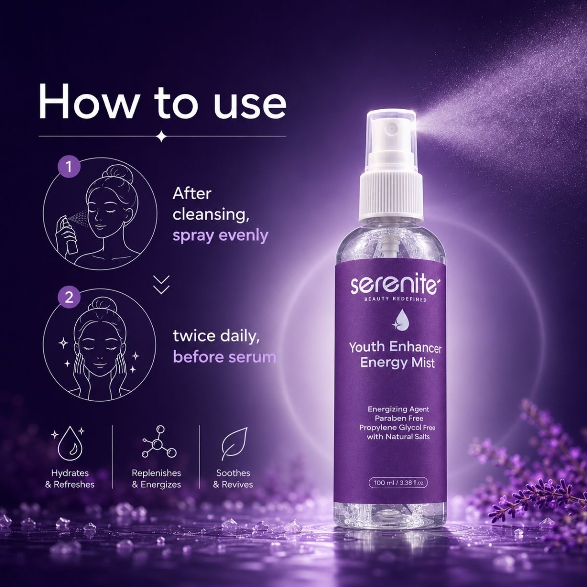 Youth Enhancer Energy Mist